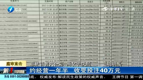 探索香港六合彩的奥秘，揭秘码开奖结果