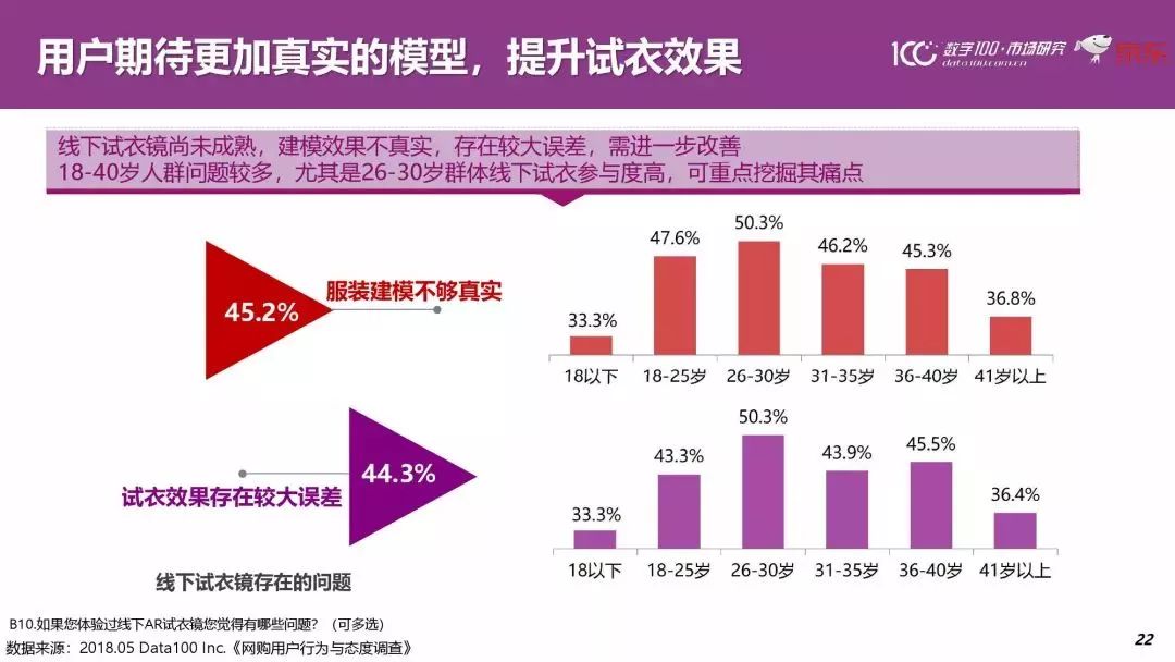 2035年香港彩票新趋势，科技与传统的融合