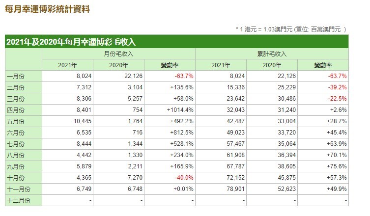 澳门开奖结果记录历史，一卷多彩的幸运画卷