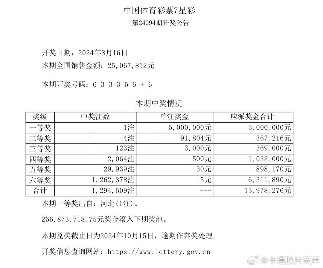 澳门六开彩今日揭晓，幸运与惊喜的碰撞