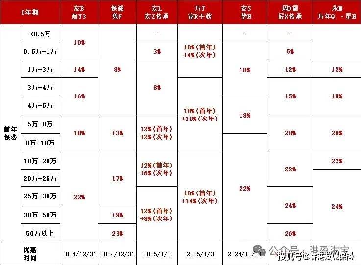 探索香港开奖结果，53期精彩回顾与记录