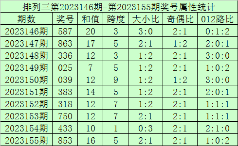 2041年，未来视角下的香港手机开奖现场——科技与传统的完美融合