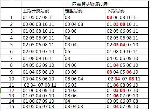 2048年，管家婆一肖中特——未来彩票的神秘预言？