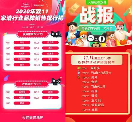 蓝月亮料精选资料，免费获取，助力家居清洁新体验