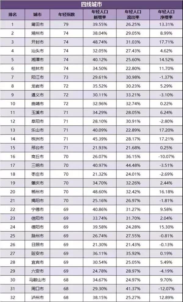 2036年香港最准资料，透视未来城市发展的关键数据与趋势