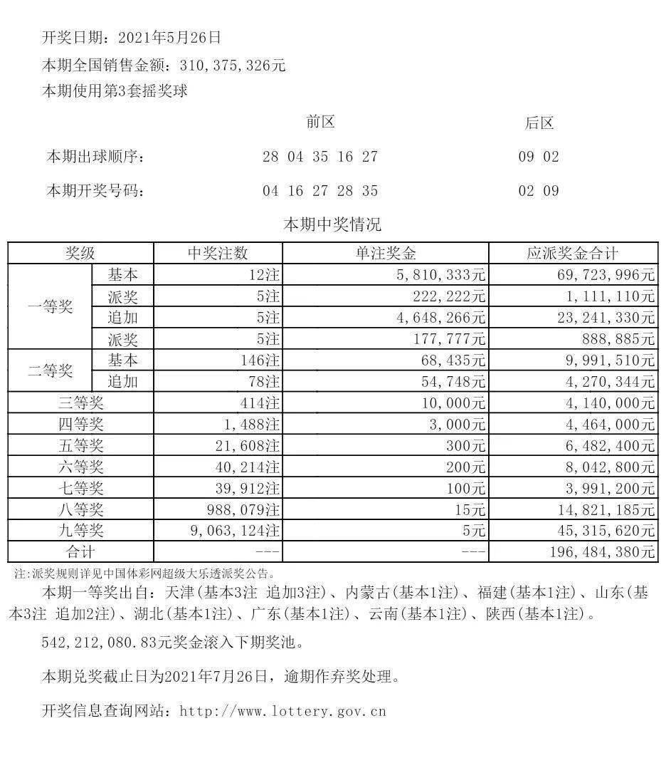 2019年澳彩开奖历史结果，回顾与解析