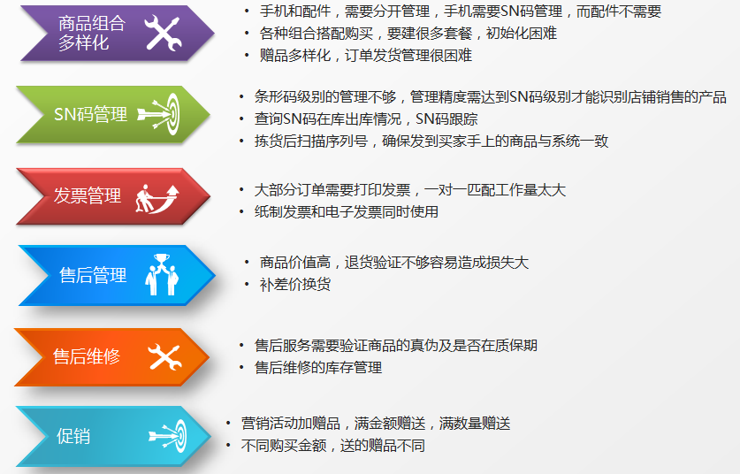 2035年新澳管家婆资料大全，解锁高效管理与智能决策的未来