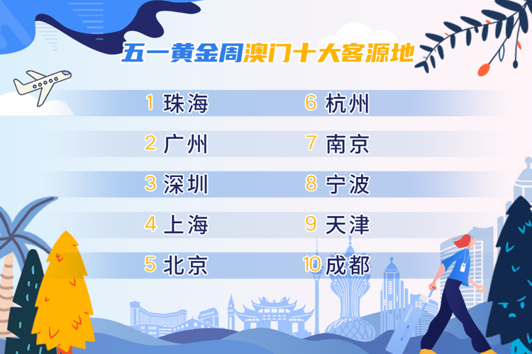 澳门特马，2048年新春的幸运之选