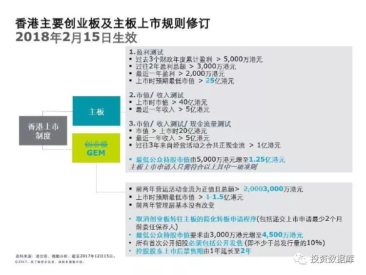 2043年，探索与回顾——香港历史开奖记录的数字化足迹