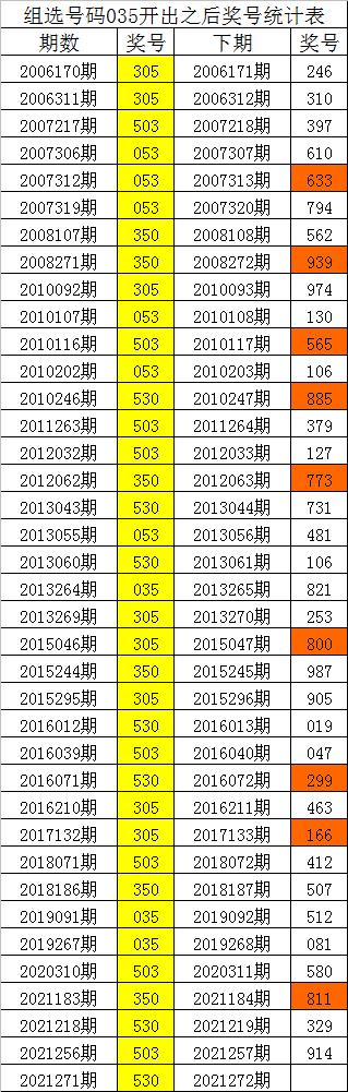 246天天彩987，揭秘数字背后的娱乐与风险