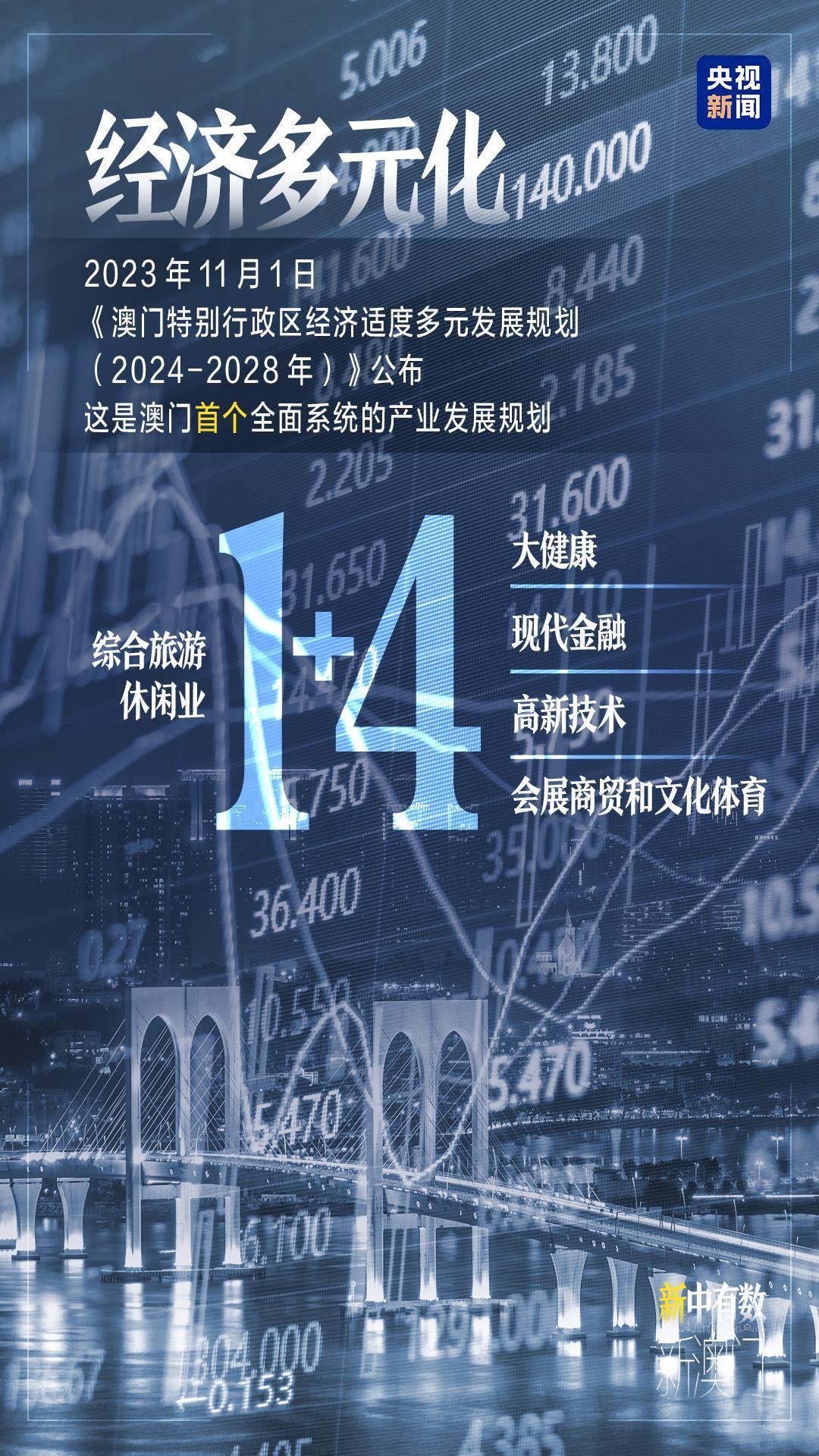 2046澳门资料免费大全，解锁最新资讯与实用指南