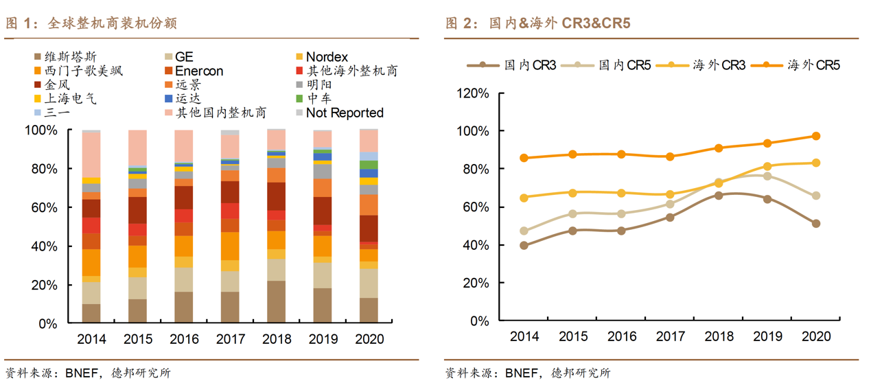 新澳彩近期50期开奖历史记录深度解析与趋势观察