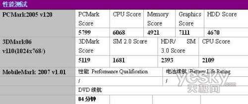 2048年澳门今晚生肖预测，理性与娱乐的平衡