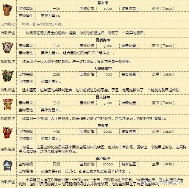 探索246免费资料大全，天下小说的无尽魅力