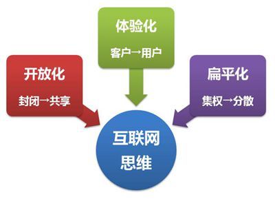 探索网络思想交流的殿堂，一品论坛的多维度解析
