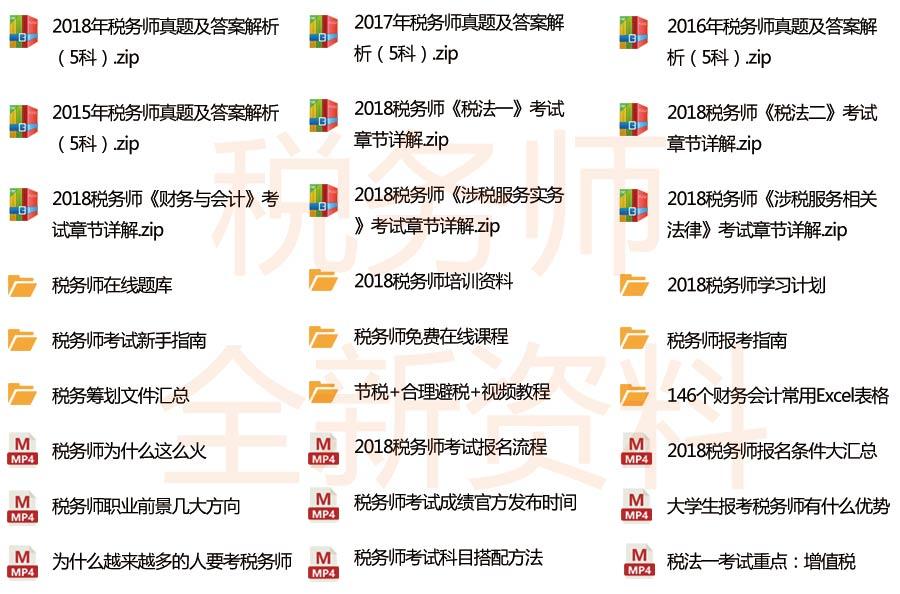2019年全年资料免费看，一场知识盛宴的全面开启