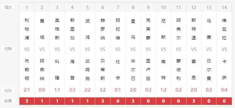 2018年今晚澳彩开奖结果，揭秘背后的故事与影响