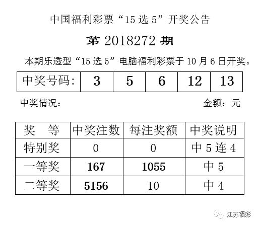 今晚揭晓，六开彩的惊喜与期待
