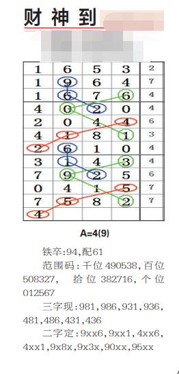 探索南海七星彩论坛，数字与激情的交汇