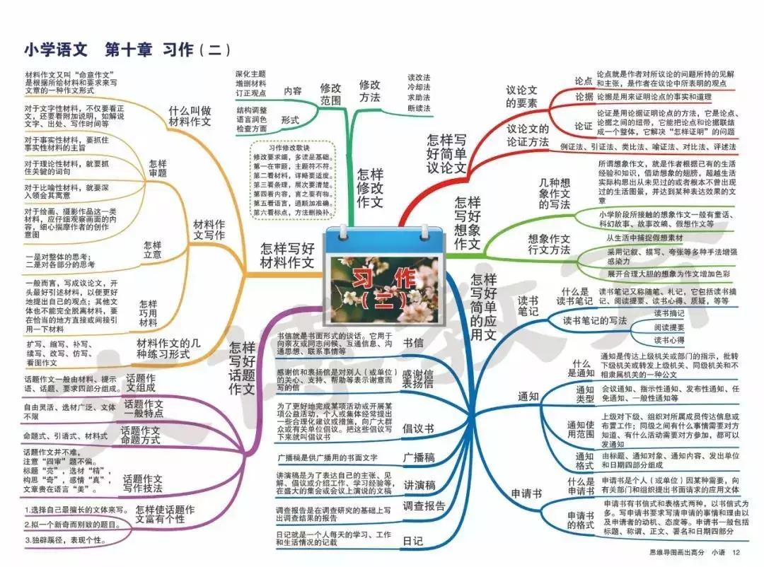 2017年正版免费资料大全指南——解锁知识宝藏的钥匙