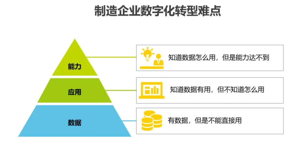 2046年新澳门免费资料，探索未来博彩业的数字化与智能化转型