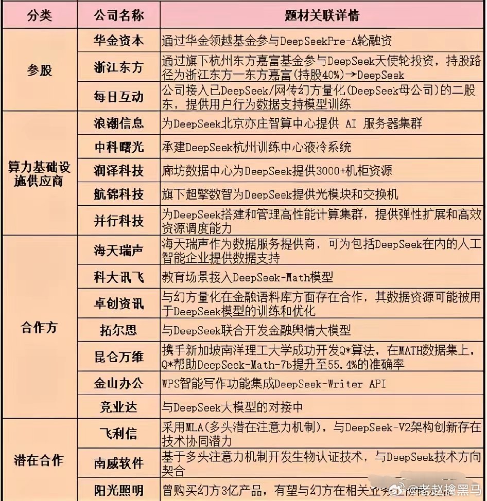 企业文化 第52页