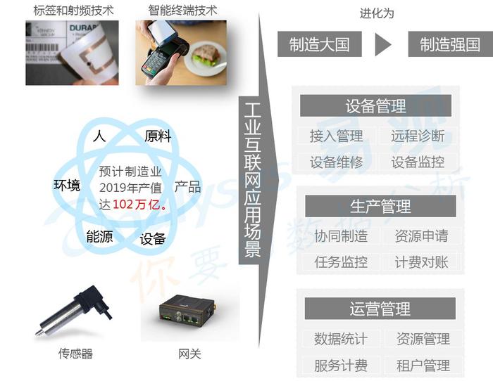2019年一句真言，正版数码挂牌的未来展望