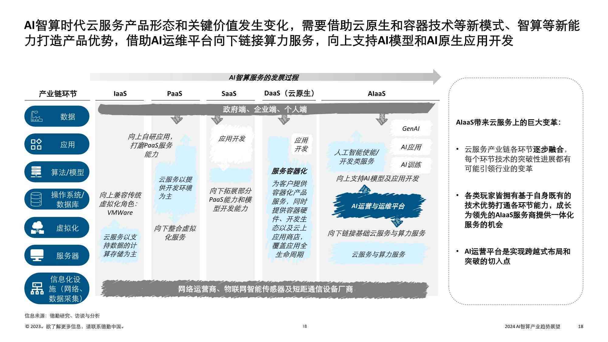 探索未来趋势，比思论坛首页的深度解析与前瞻