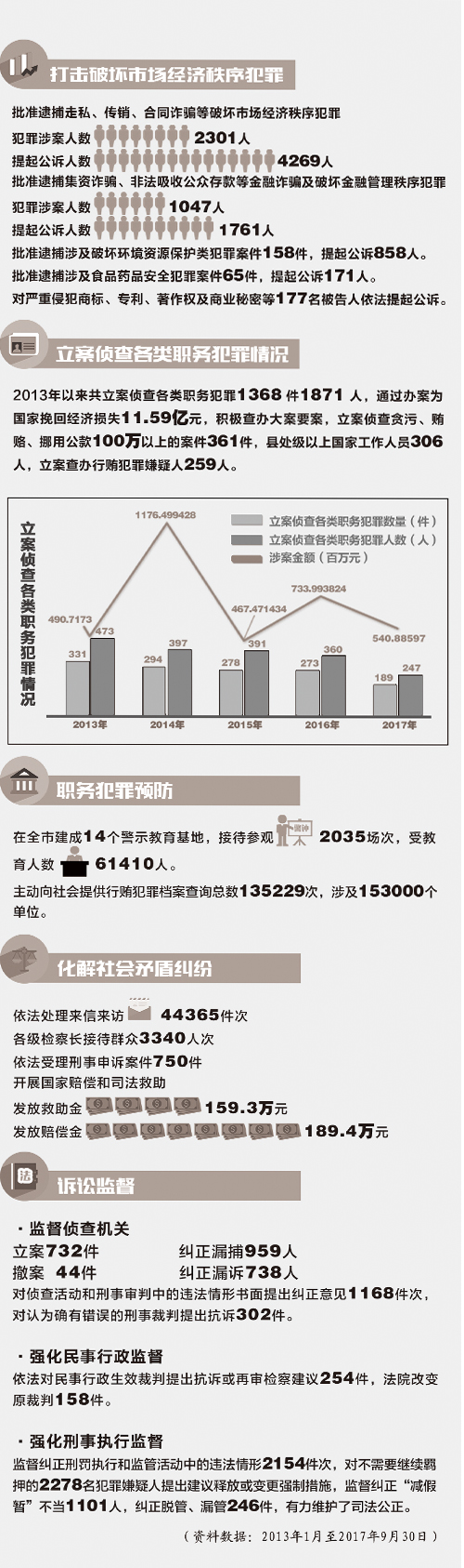 企业介绍 第48页