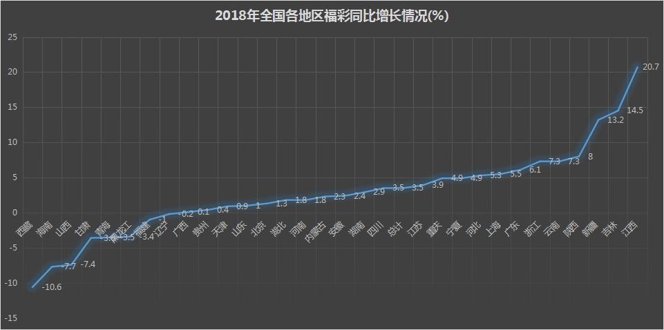 江西福彩网，公益与梦想的桥梁
