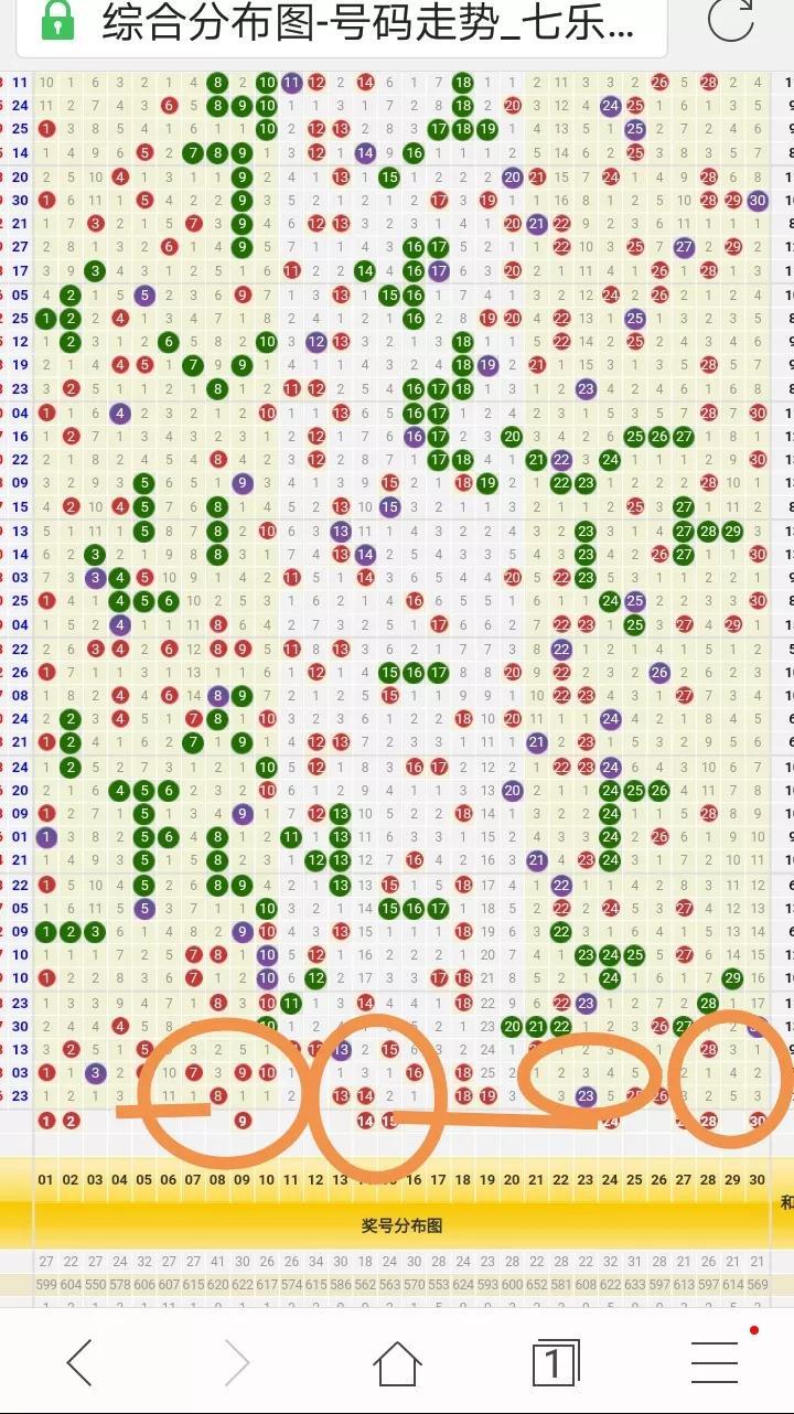七乐彩基本走势图(标准版)，解锁数字游戏中的智慧与策略