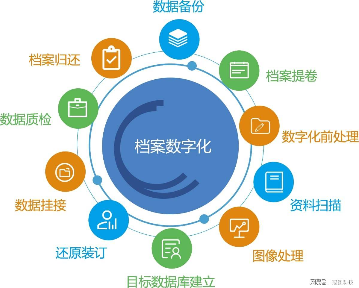 九龙图库助手，数字时代的图像管理新纪元