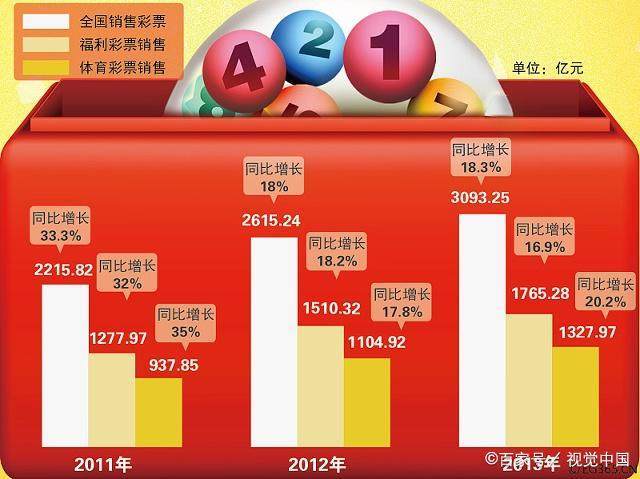 今日特马，揭秘彩票背后的数字游戏与心理博弈