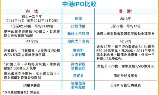 探索香港正版挂牌大全，收藏与投资的双重盛宴