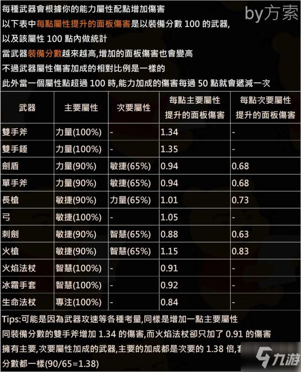 探索福彩新世界，家·梦之翼——专享的开奖与精选推荐