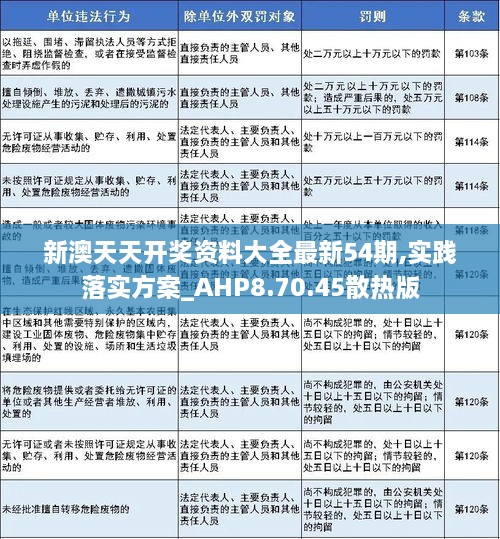 探索未来，新奥六开彩资料2035的深度解析与展望
