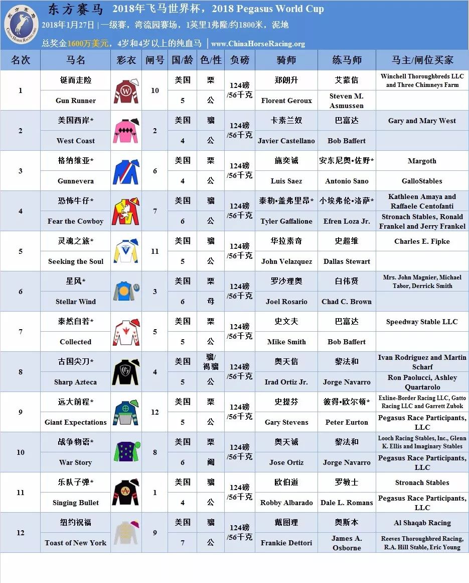 揭秘马会传真1326-CC，香港赛马的独特魅力与投注技巧