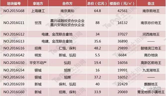 2046年澳彩综合资料大全，揭秘未来彩票趋势与策略