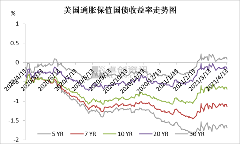 2036年，未来彩票的一肖预测——理性与现实的交织