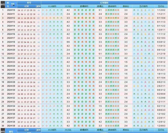 揭秘香港最准四肖中特选一，科学预测与理性分析的碰撞