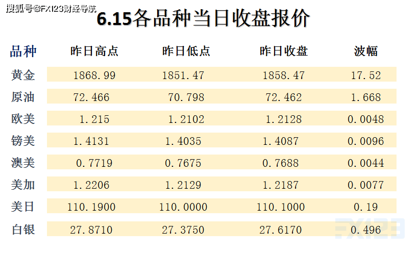 澳码精准10%一肖，揭秘最准的生肖预测方法