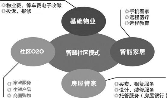 探秘亿万论坛，网络社区的财富与智慧交汇处