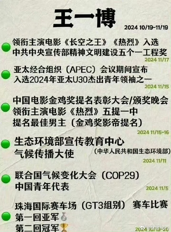揭秘王中之王的独特魅力——一肖、特一中背后的奥秘