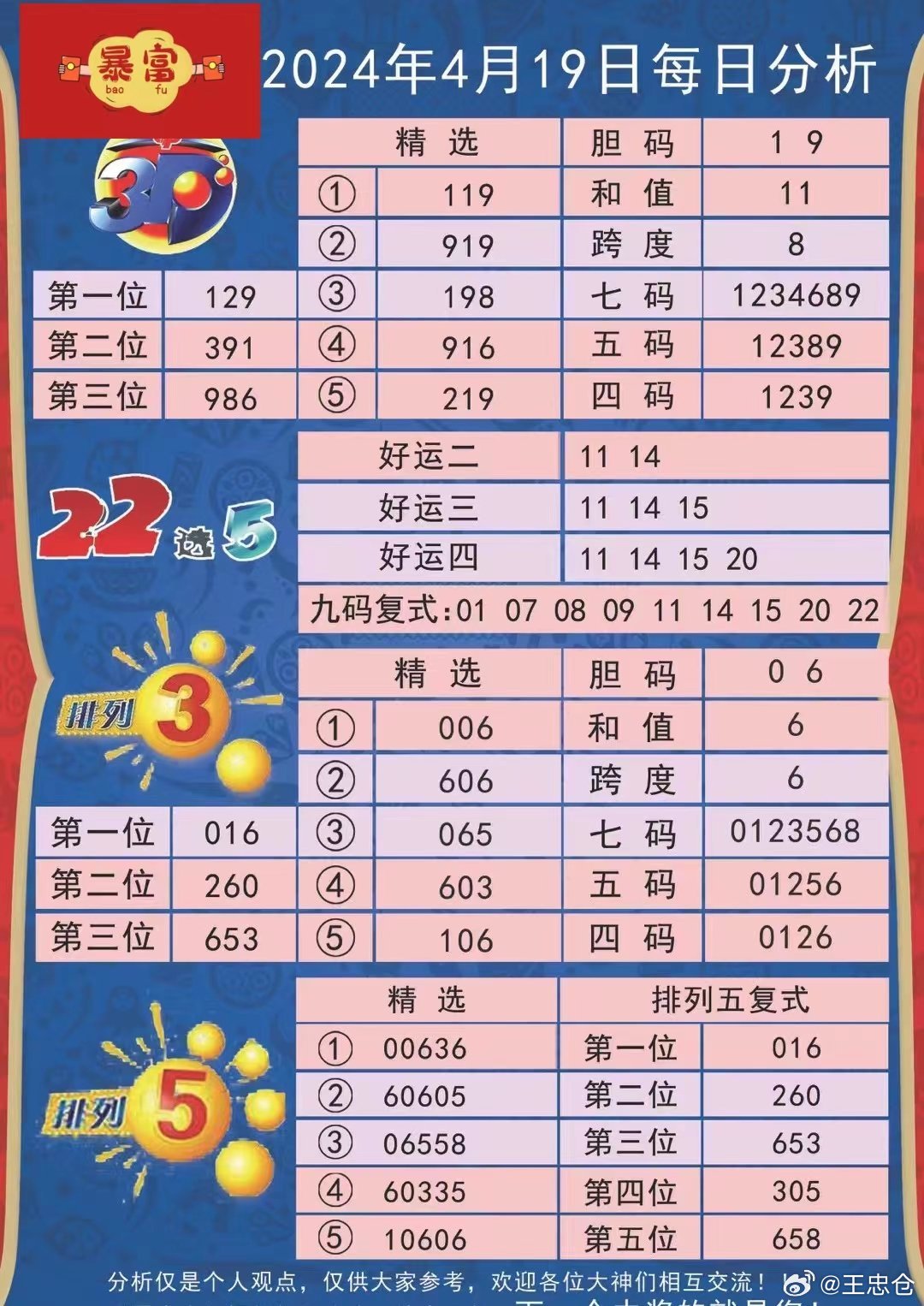 澳门精准三肖预测，理性与娱乐的平衡