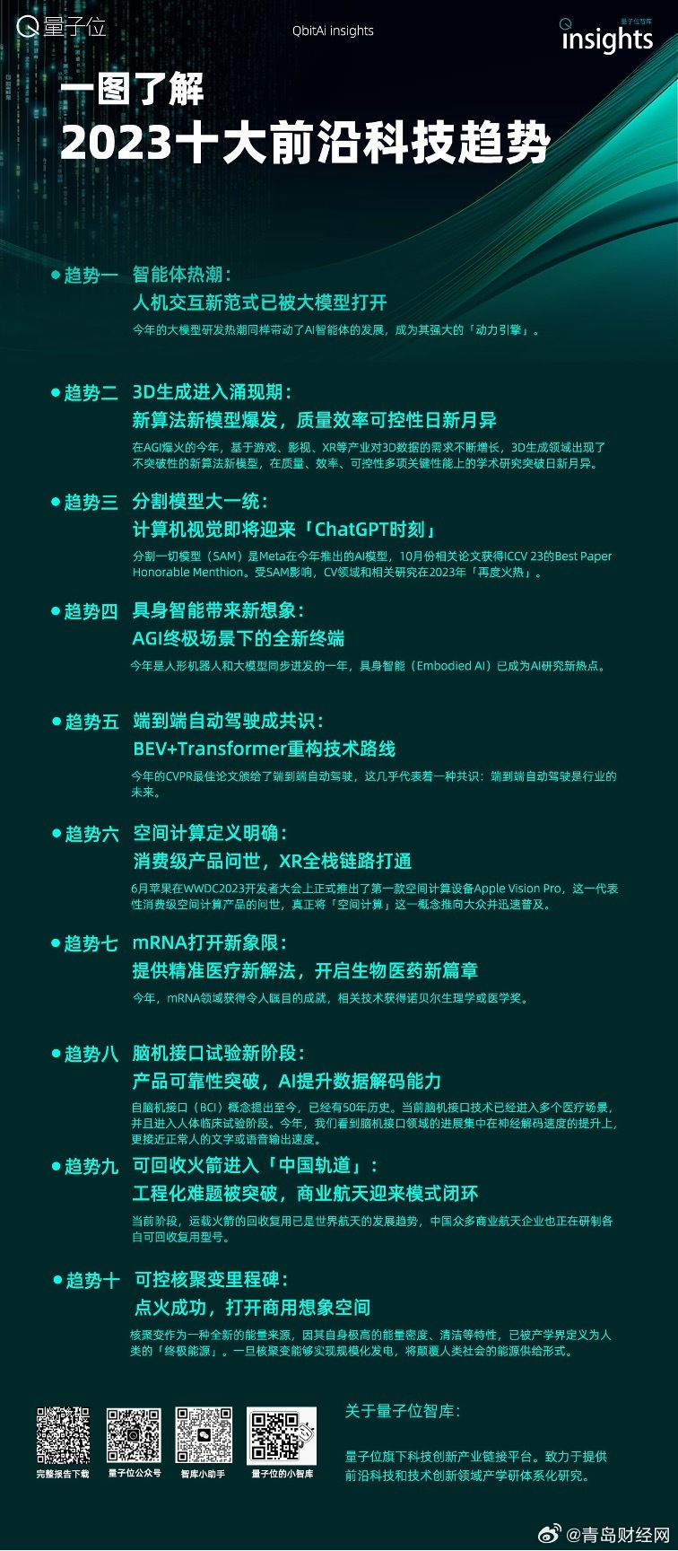2019-全年度资料免费大全下载，解锁知识，共享未来