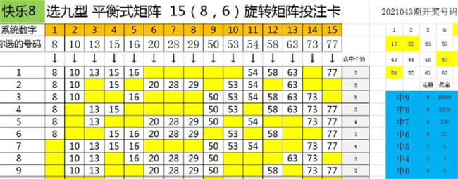 快乐8精准100%免费预测