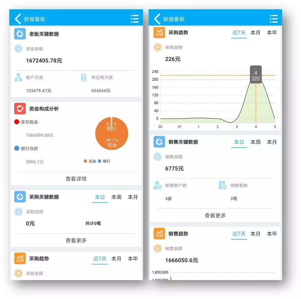 管家婆一票（码）一百正确，提升企业运营效率的智能解决方案