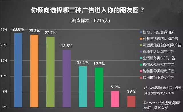 2046新奥资料，免费精准的未来教育趋势