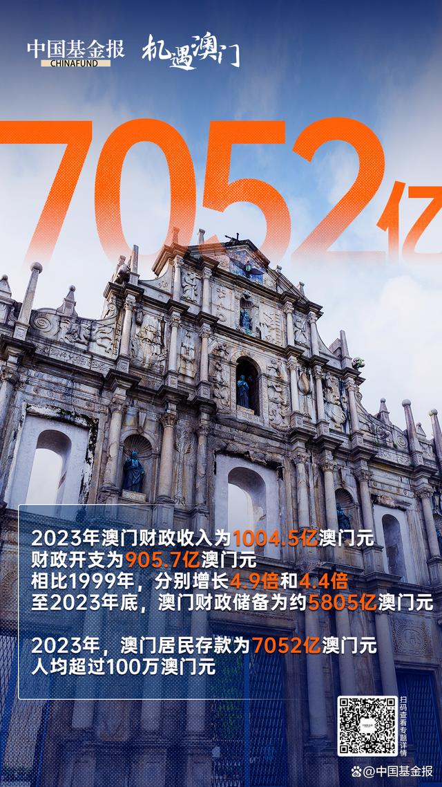 探索204年新澳门资料，免费资源与未来展望