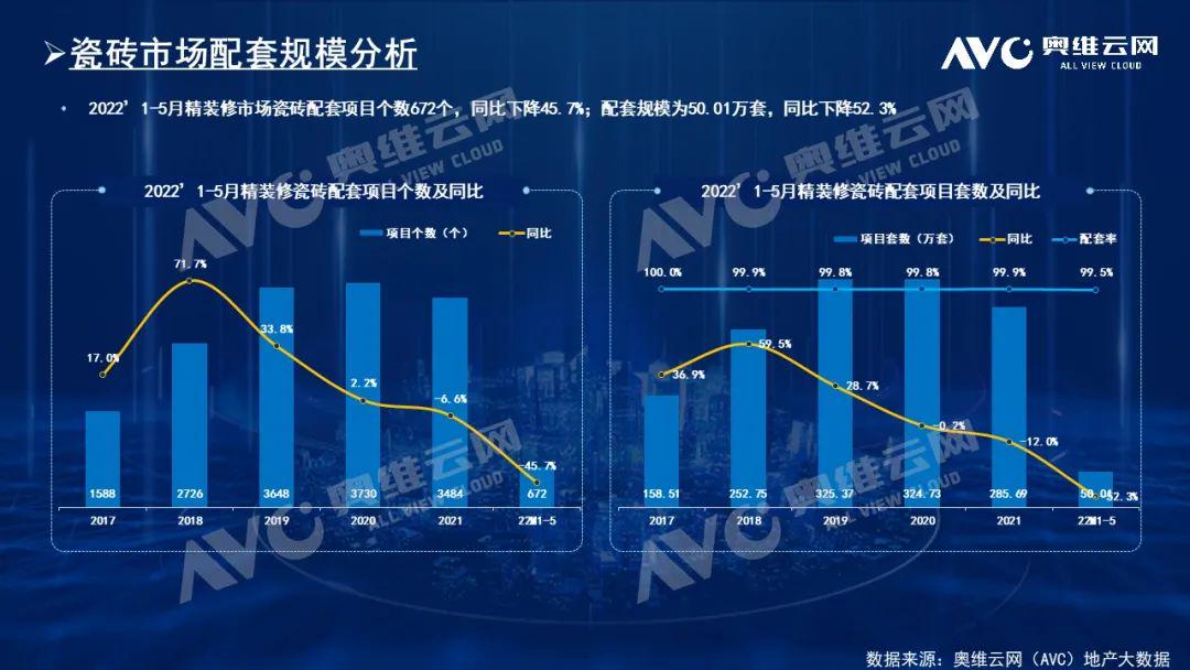 2035年展望，澳门彩票的数字化革新与未来趋势